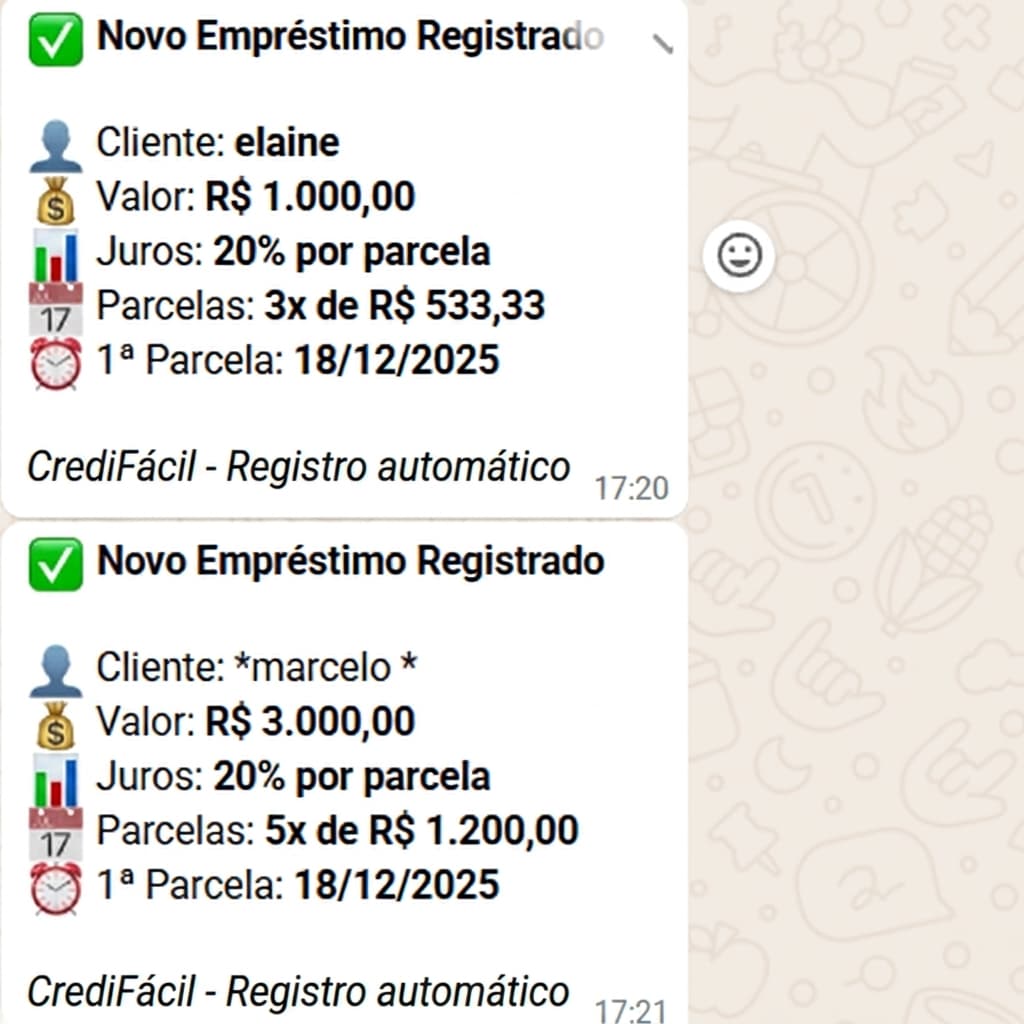 Resumo do dia