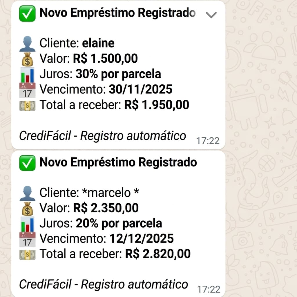Quem cobrar hoje