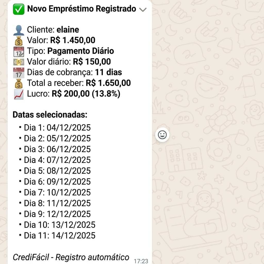 Lembrete do meio-dia